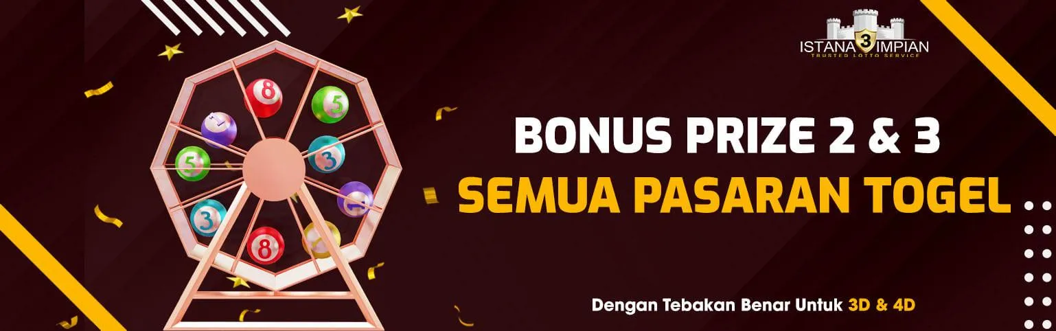 PROMO PRIZE 2 DAN PRIZE 3